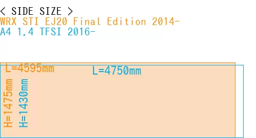 #WRX STI EJ20 Final Edition 2014- + A4 1.4 TFSI 2016-